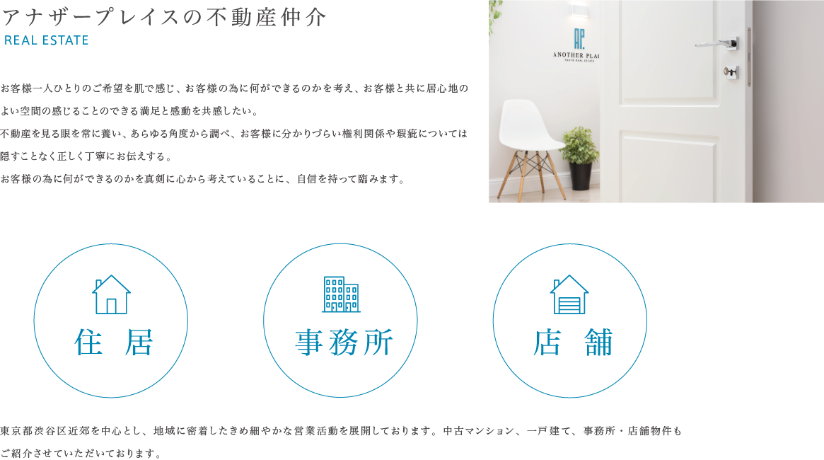 株式会社another place